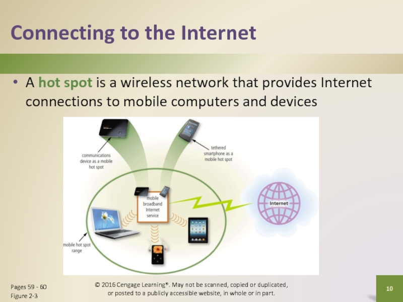 Connecting to the InternetA hot spot is a wireless network that