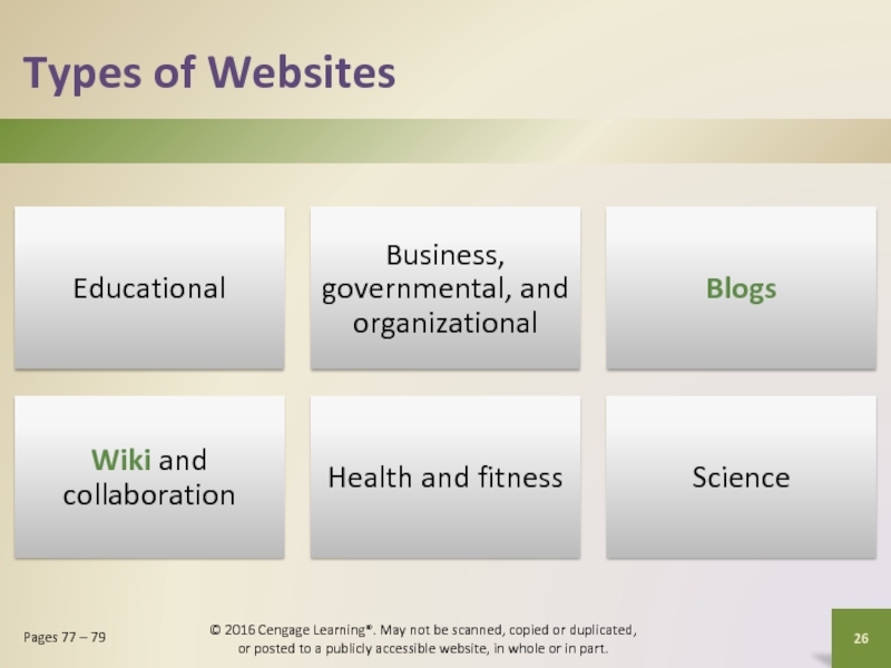 Types of WebsitesPages 77 – 79© 2016 Cengage Learning®. May not