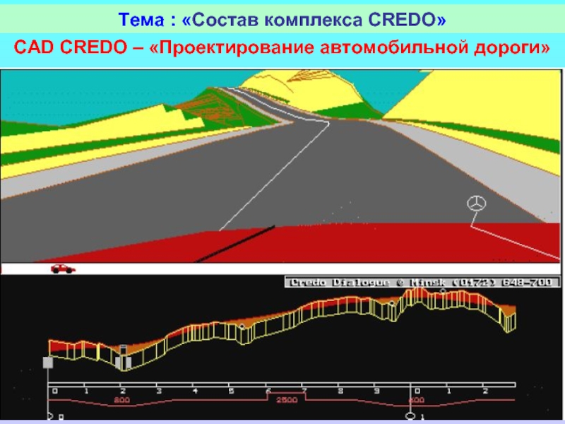 Контрольная на тему автомобильные дороги