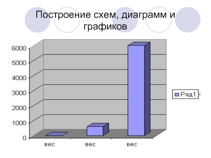 Диаграмма схема. Графики схемы. Графики и диаграммы. Схематическая диаграмма. График схема диаграмма.