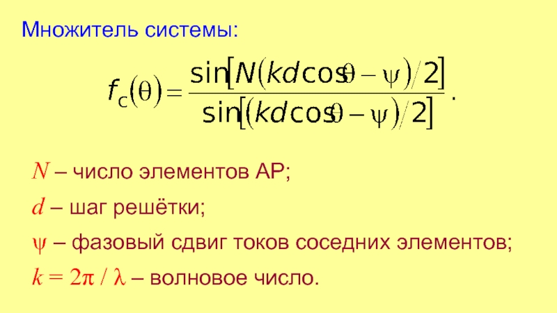 N – число элементов АР;d – шаг решётки;ψ – фазовый сдвиг