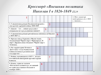 Кроссворд Внешняя политика Николая I в 1826-1849 гг.