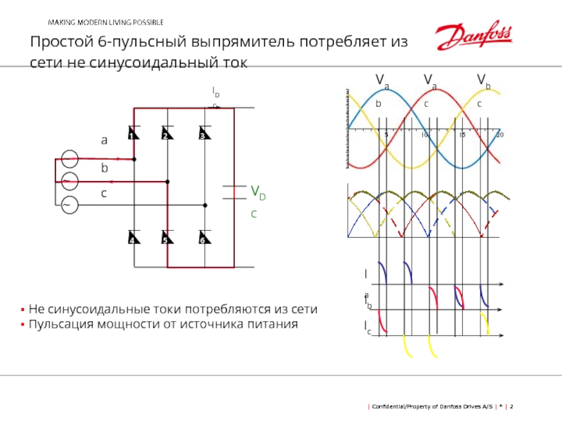 12 пульсная схема ларионова