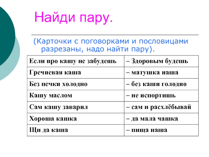 Пара пословицы. Карточки поговорки. Пословицы про пару. Пословицы Найди пару. Карточки с пословицами.