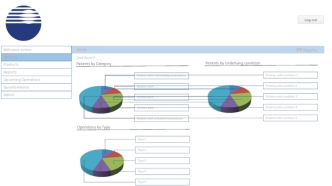 IPP Registry