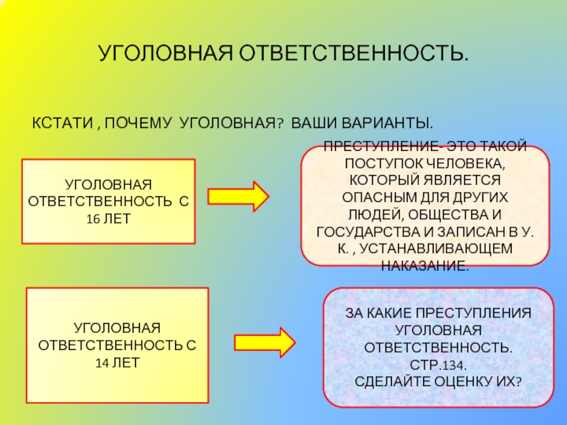 Ответственность с 16. Уголовная ответственность с 16 лет. Уголовная ответственность это в обществознании. Уголовная ответственность урок обществознания. Причины уголовной ответственности.