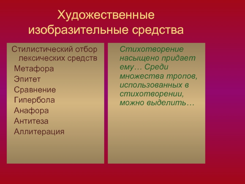 Тема предполагает изображение определенных характеров отбор художественных средств