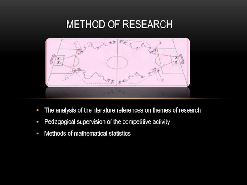 The analysis of the literature references on themes of researchPedagogical supervision