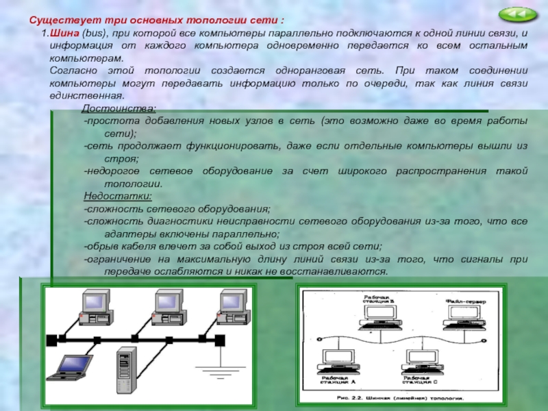 Диагностика локальных сетей презентация