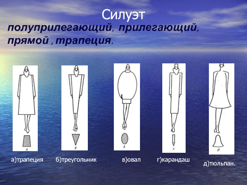 Прямой силуэт. Виды силуэтов. Виды силуэтов в одежде. Силуэт прямой прилегающий полуприлегающий. Прямой вид силуэта.