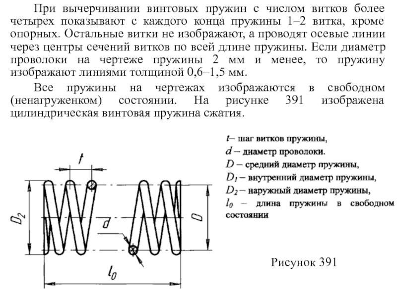 Свободная длина. Пружина прямоугольная 8 витков чертеж. Чертёж пружины с нецелым числом витков. Пружина сжатия диаметр 11 мм 7 витков длина. 3 Опорных витка пружины.