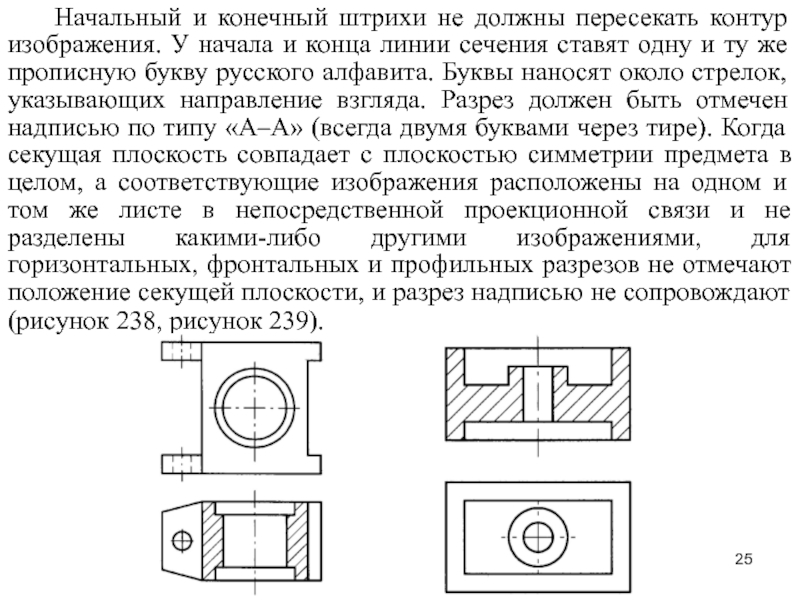 Осевая линия должна заканчиваться штрихом и выходить за контур изображения