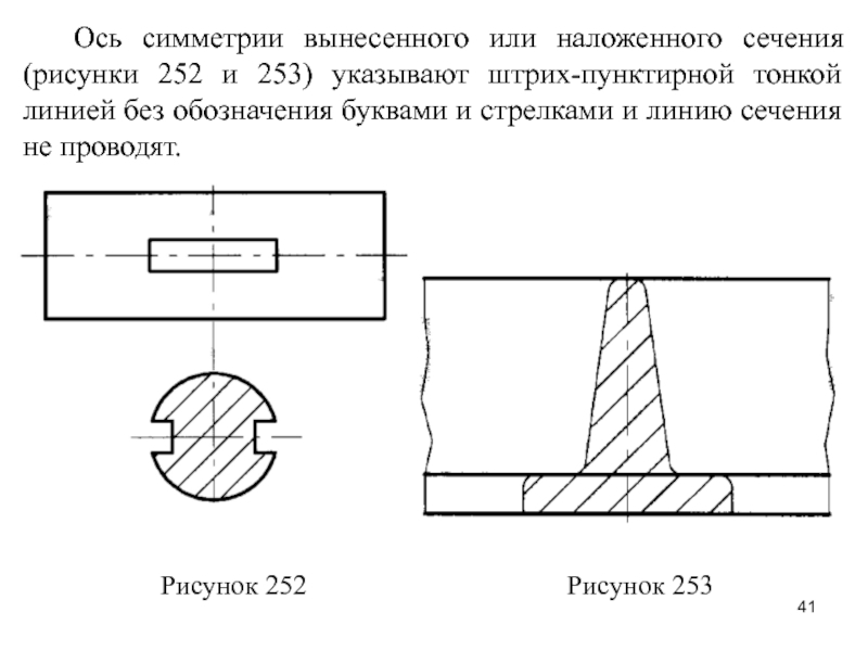 Изображение наложенного сечения. Линии контура наложенного сечения. Оформление наложенного сечения. Вынесенное симметричное сечение.