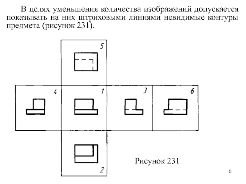 Какая линия используются для изображения линий видимого контура