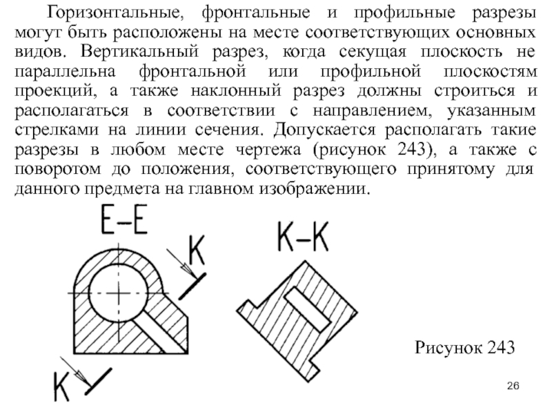 Изображения виды разрезы сечения