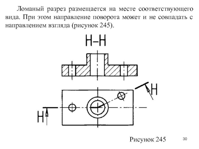 Ломаный разрез на плане