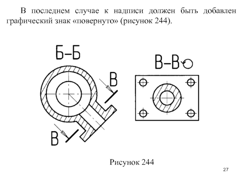 Знак повернуть на чертеже