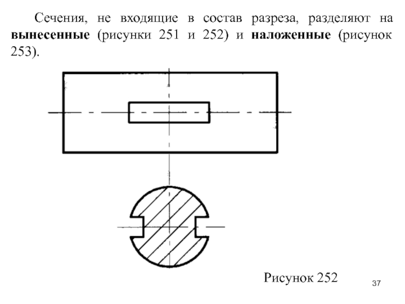 Разрез разделяют на. Сечение и разрез. Виды разрезы сечения. Сечение входящее в состав разреза. Сечения не входящие в состав разреза разделяют на.