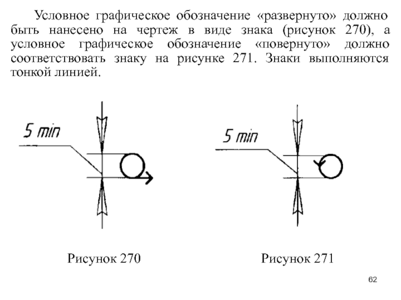 Обозначение повернуто на чертеже