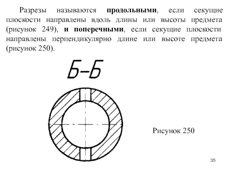 Какое изображение называют разрезом