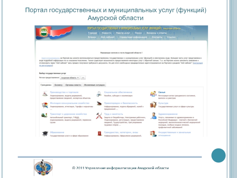 Портал государственных и муниципальных услуг (функций)  Амурской области