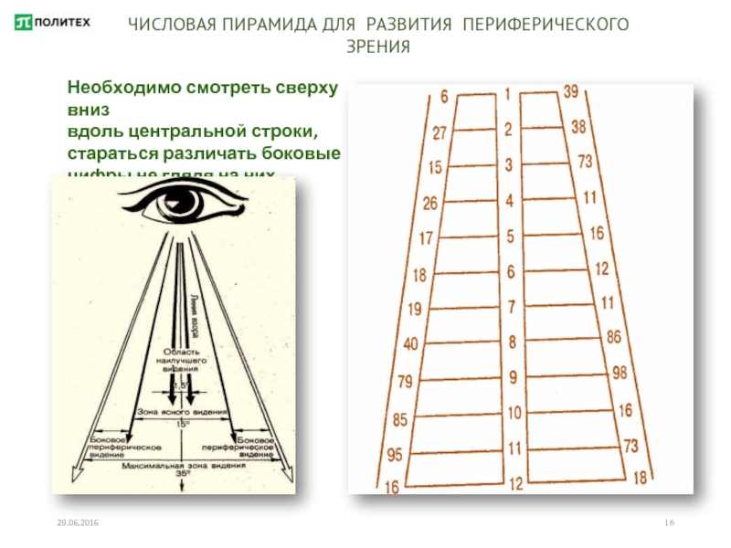 Пирамида для стекла чертеж с размерами