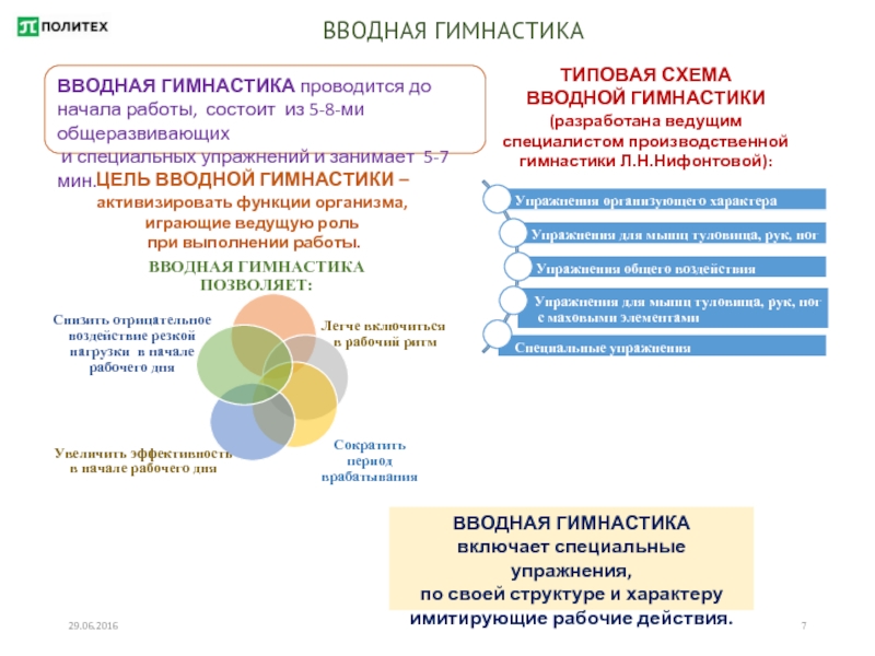 Что представляет собой вводная гимнастика