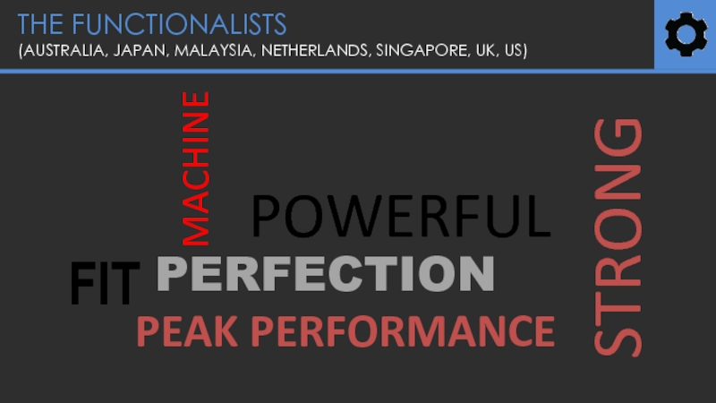THE FUNCTIONALISTS(AUSTRALIA, JAPAN, MALAYSIA, NETHERLANDS, SINGAPORE, UK, US)POWERFULSTRONGMACHINEPEAK PERFORMANCE PERFECTIONFIT