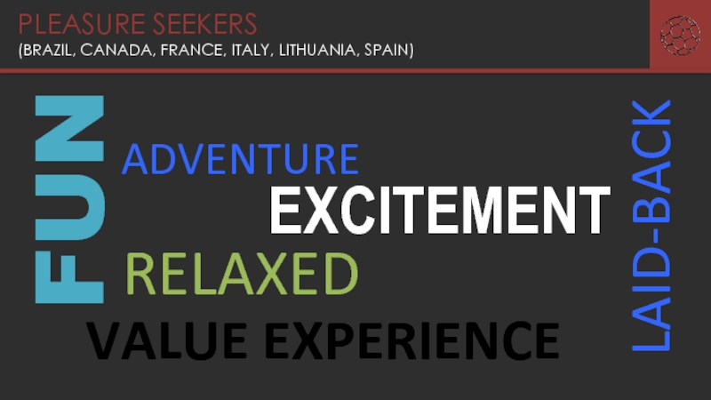 LAID-BACKRELAXEDFUNVALUE EXPERIENCEEXCITEMENTADVENTUREPLEASURE SEEKERS(BRAZIL, CANADA, FRANCE, ITALY, LITHUANIA, SPAIN)