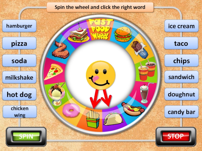 Spin the wheel and click the right wordchipspizzachicken wingmilkshakehamburgerdoughnuthot dogsodatacoice creamcandy barsandwich