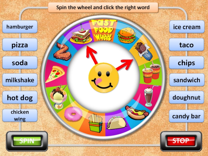 Spin the wheel and click the right wordcandy barpizzasodamilkshakehamburgerchicken winghot dogtacochipsice creamdoughnutsandwich