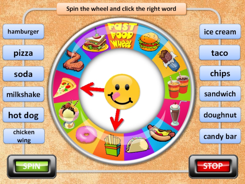 Spin the wheel and click the right wordpizzachipschicken wingmilkshakehamburgerdoughnuthot dogsodatacoice creamcandy barsandwich