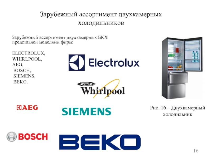 Зарубежный ассортимент двухкамерных БКХ представлен моделями фирм: ELECTROLUX, WHIRLPOOL, AEG, BOSCH,