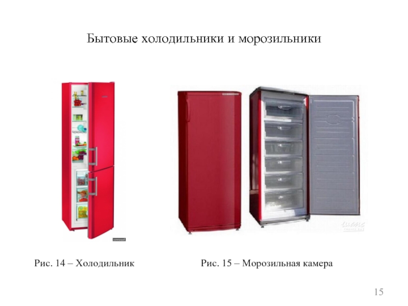 Бытовые холодильники и морозильникиРис. 14 – ХолодильникРис. 15 – Морозильная камера