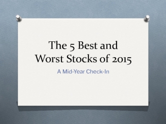 The 5 Best and Worst Stocks of 2015