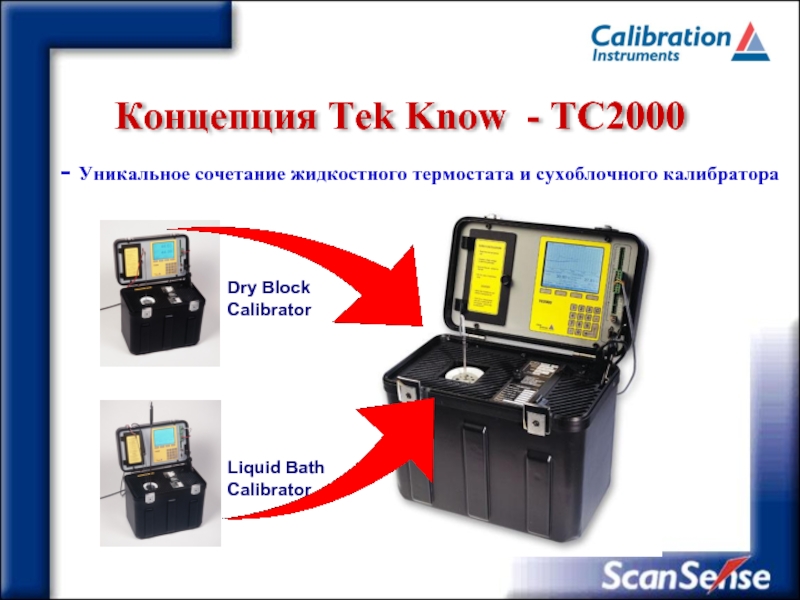 Концепция Tek Know - ТC2000 - Уникальное сочетание жидкостного термостата и