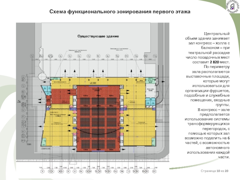 Схема зонирования здания