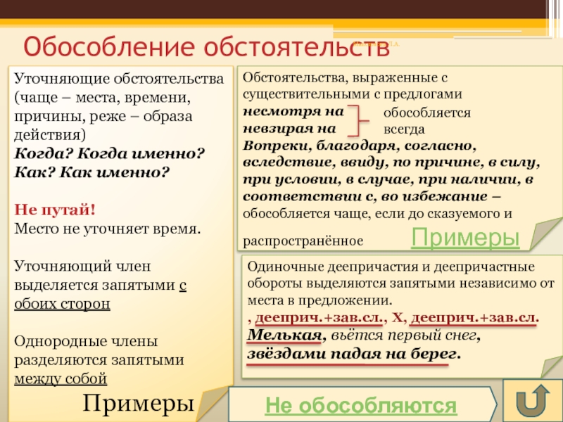 Обособление обстоятельств Уточняющие обстоятельства (чаще – места, времени, причины, реже – образа