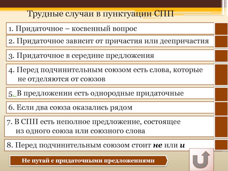 Трудные случаи в пунктуации СПП  1. Придаточное – косвенный вопрос 2.