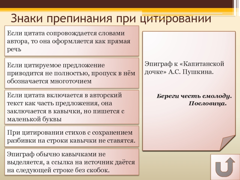 Цитаты и способы цитирования урок в 9 классе презентация