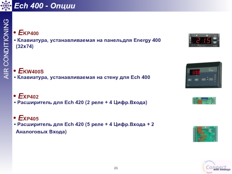 Ech 400 - Опции  EKP400  Клавиатура, устанавливаемая на панельдля Energy