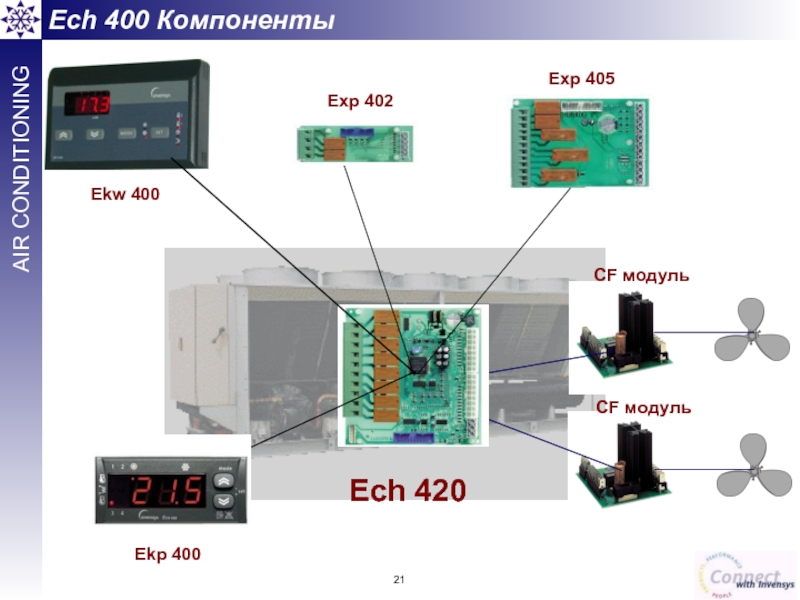 Ech 400 Компоненты CF модуль CF модуль Ekp 400 Ekw 400 Ech