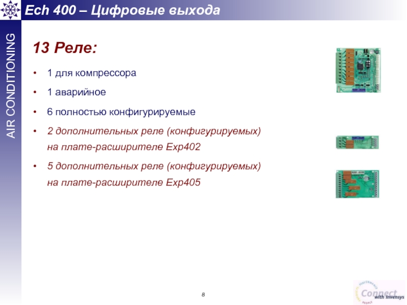 13 Реле: 1 для компрессора 1 аварийное 6 полностью конфигурируемые 2 дополнительных