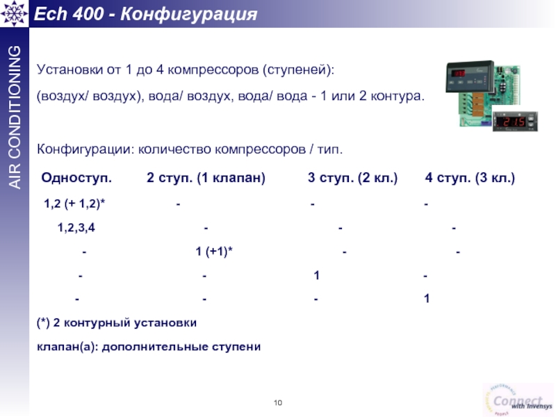 Установки от 1 до 4 компрессоров (ступеней):  (воздух/ воздух), вода/