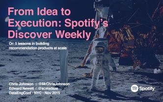 From Idea to Execution: Spotify's Discover Weekly