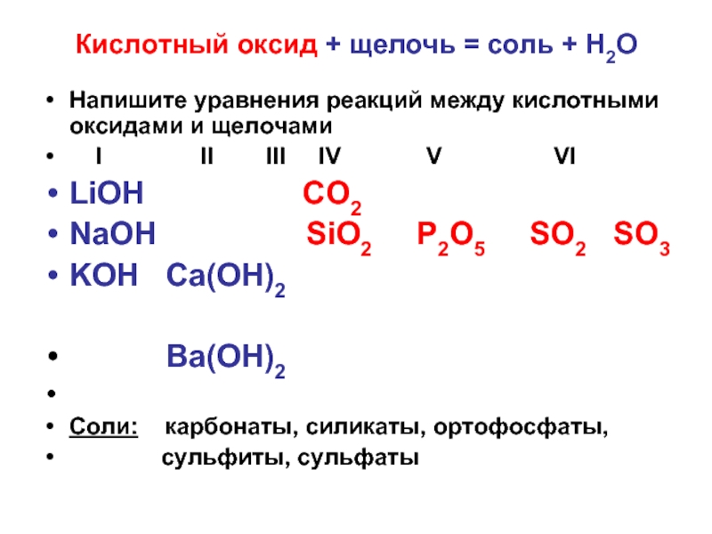 Уравнение реакции между кислотой и основанием