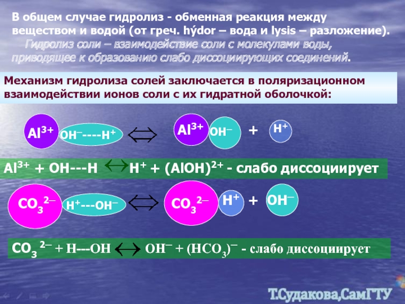 Взаимодействие ионов с водой. Гидролиз- это обменная реакция с водой. Обменные реакции. Реакции обменного взаимодействия веществ с водой. Гидролиз солей это взаимодействие с водой.