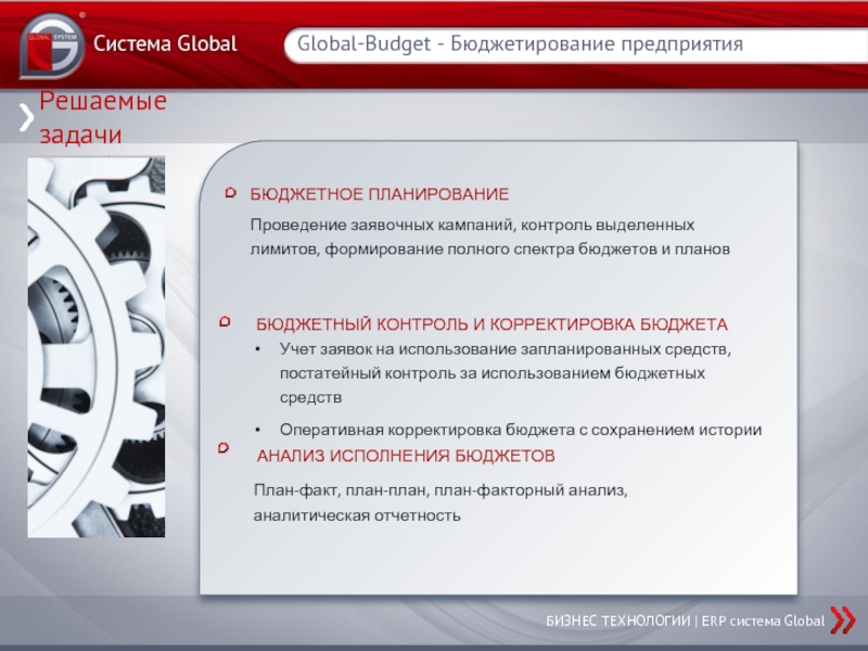 Решаемые задачиGlobal-Budget - Бюджетирование предприятияСистема Global БИЗНЕС ТЕХНОЛОГИИ | ERP система