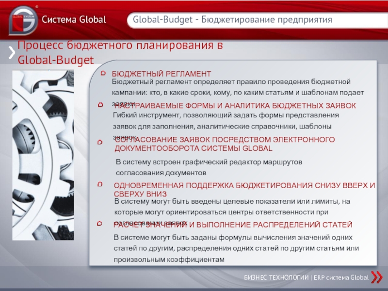 Процесс бюджетного планирования в Global-BudgetGlobal-Budget - Бюджетирование предприятияСистема Global БИЗНЕС ТЕХНОЛОГИИ