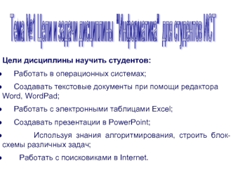 Обучение работе с операционной системой